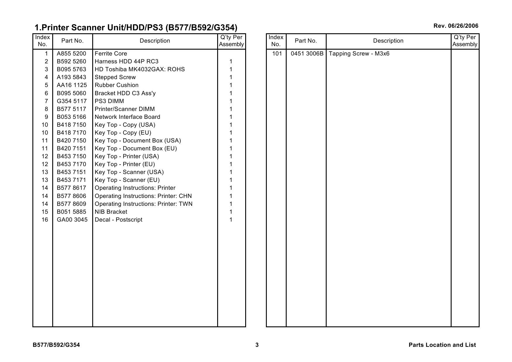 RICOH Options B577 B592 G354 PRINTER-SCANNER-UNIT-HDD-PS3 Parts Catalog PDF download-3